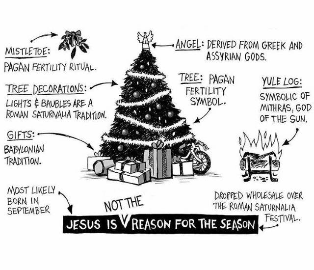 Christmas has pagan roots